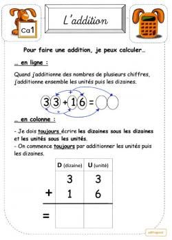 Leçon sur l'addition