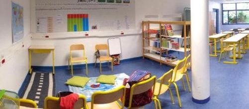 Ma classe
