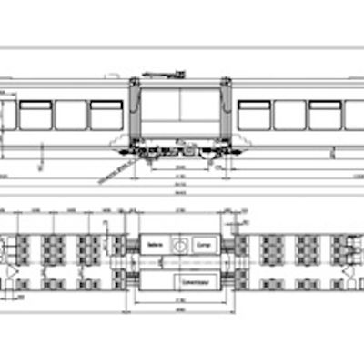 Panoramiques des dômes