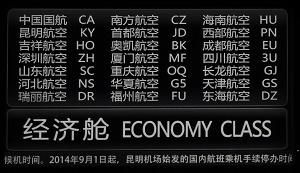 La Chine en résumé :