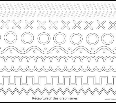 Fiche récapitulative des graphismes, au choix