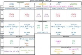 Emploi du temps CE2_2016