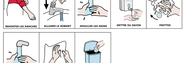 scénarios pictogrammes au quotidien