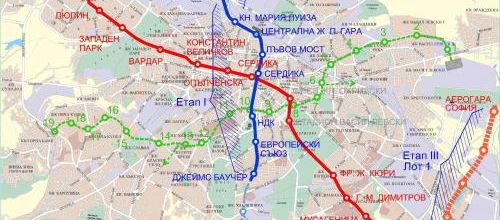 Rapide point sur le métro de Sofia