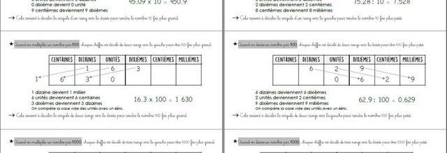 Multiplier ou diviser un nombre décimal par 10, 100 ou 1000