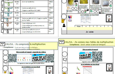 CEINTURES de Multiplication CE1