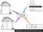 Des cartes mentales toutes nouvelles en français
