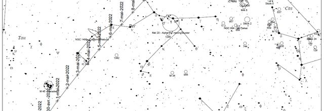 C/2021 O3 PanSTARRS : une comète surprise le soir en mai ?