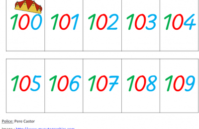 File numérique