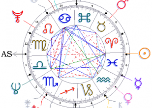 Qu'est qu'un horoscope ?