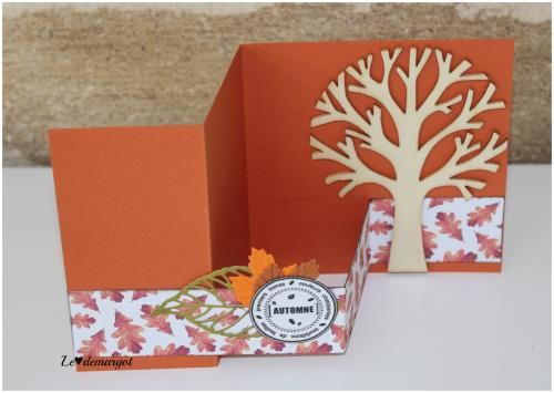 Tuto / Carte Z
