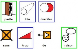 Aujourd'hui, c'est la fête de la musique : Karaokés en pictogrammes Arasaac ! 