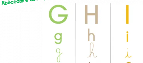 Abécédaire des alphas pour la classe