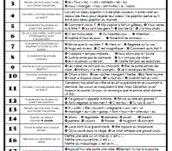Devoirs en grammaire