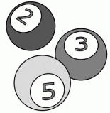 Les nombres jusqu'à 10