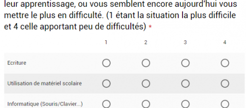Vidéos sur des solutions (matériels, conseils...) pour gauchers