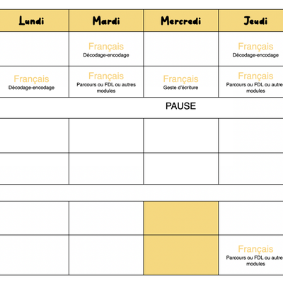 Conseils et astuces MER français 3H-4H