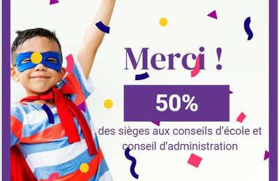 Résultats élections 2025-26