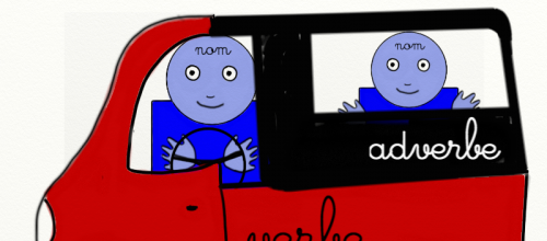 Toutes les images de la grammaire animée dans un seul fichier word !