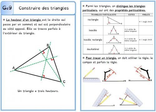 Leçon Ge9 Construire des triangles