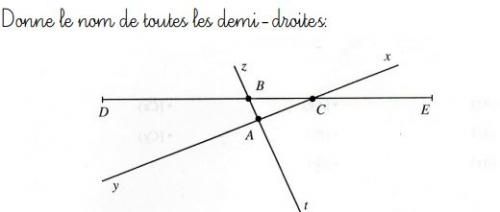 Géométrie : rappel de vocabulaire