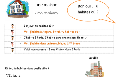 Lexique: où habites-tu?