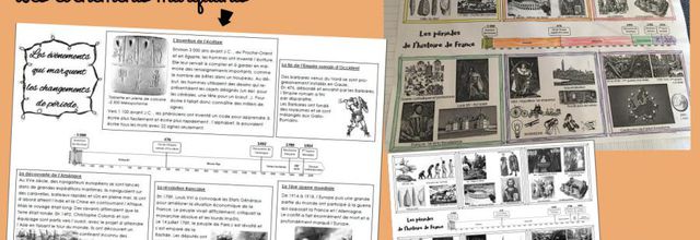 Les périodes de l'histoire 