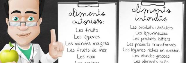 L’alimentation Paléo: retour à la mode d’un régime vieux comme le monde