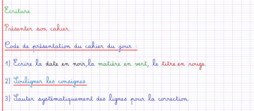 Apprendre à bien présenter son cahier pour travailler efficacement ...