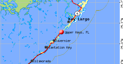 Upper keys