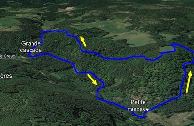 Les cascades de Tendon