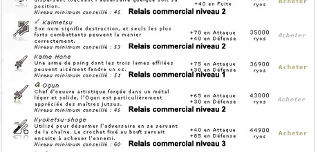 Zones de guerre 221