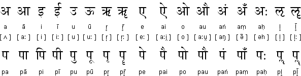 HINDI