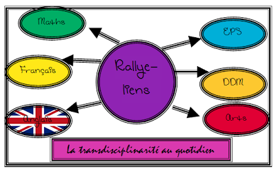 Journal scolaire 1