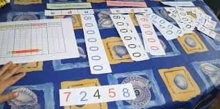 Jusqu'à 999 999 au CE2 ? 