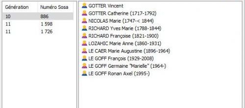 V comme Vincent GOTTER ou COTTEL....
