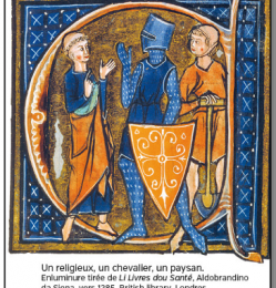 Travail de groupe sur la société médiévale (les 3 ordres)