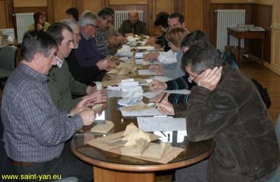 Résultats Cantonales 2011