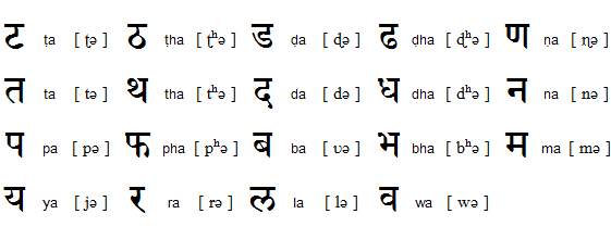 NEPALI