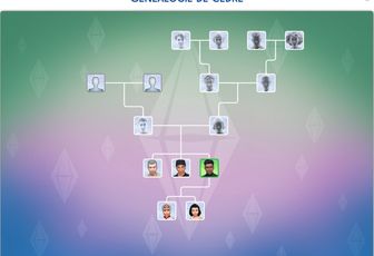 Cèdre Flores, héritier de la quatrième génération 