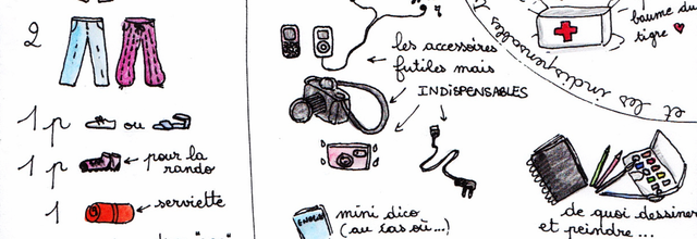Voyage en Norvège - Préparatifs