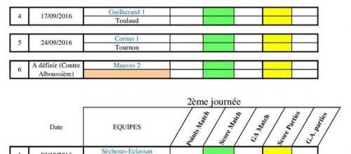 CHAMPIONNAT AS 2016.17