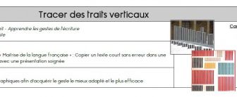 Séquences graphisme et écriture