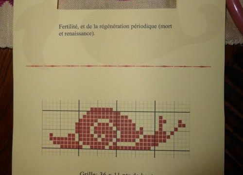 SAL Dico des symboles 34