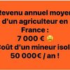 La poudre aux yeux jetée par Attal aux agriculteurs est la même qu'avec les Gilets Jaunes.