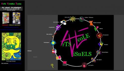 Productions visuelles en maternelle