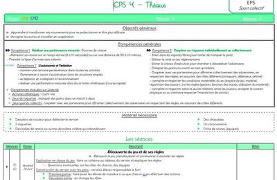 Séquence Thèque