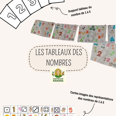 Tableaux des nombres