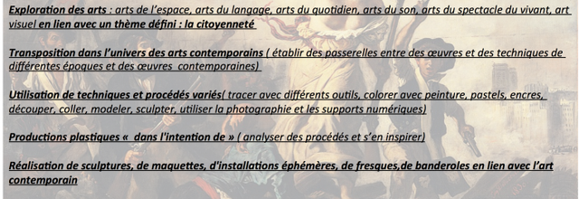 Projet Arts Visuels 2015-2016
