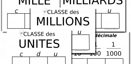 Tableau de numération